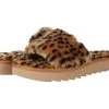 Koolaburra By UGG Fuzz-Ah Cheetah 1 Koolaburra By UGG Fuzz-Ah Cheetah -Shoe Discount Store 71r5nJA4uLL. AC SR920736